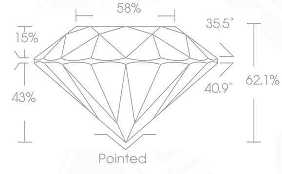 Diamante redondo de corte ideal IF de 0.53 quilates creado en laboratorio (REF6077)
